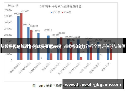 从数据视角解读格列兹曼亚冠表现与关键影响力分析全面评估球队价值