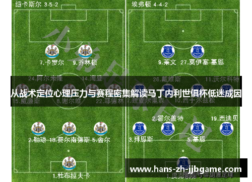 从战术定位心理压力与赛程密集解读马丁内利世俱杯低迷成因