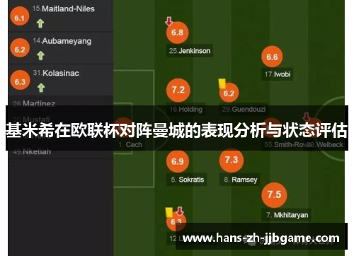 基米希在欧联杯对阵曼城的表现分析与状态评估 基米希在欧联杯对阵曼城的表现分析与状态评估
