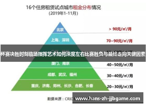 杯赛决胜时刻临场指挥艺术如何深度左右比赛胜负与最终走向关键因素 杯赛决胜时刻临场指挥艺术如何深度左右比赛胜负与最终走向关键因素